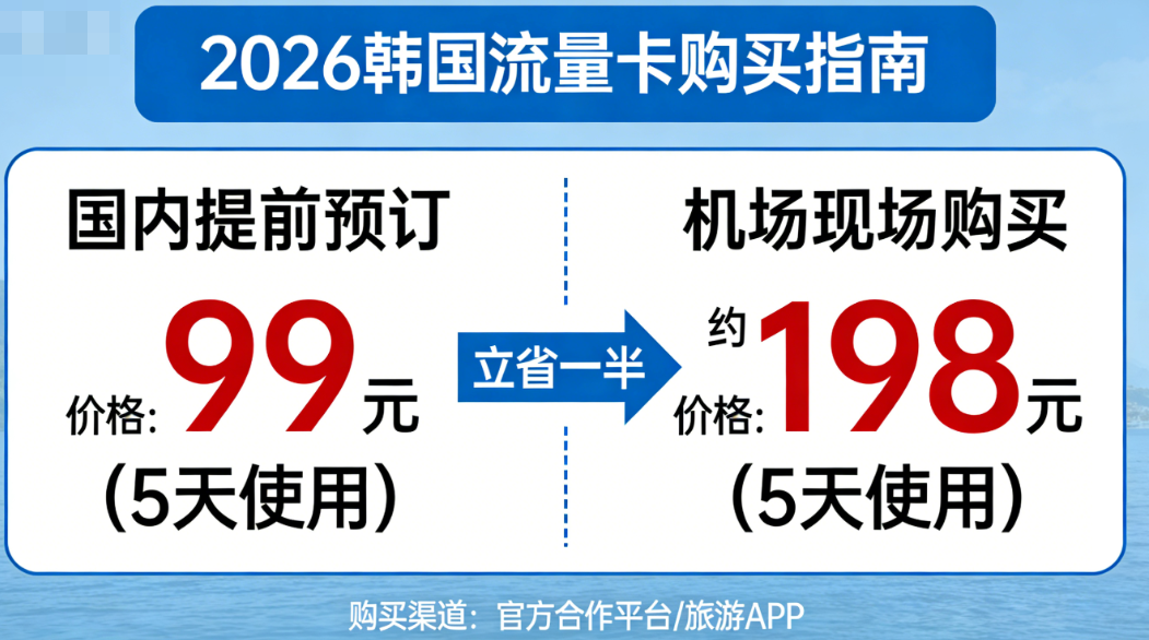 2026韓國世美SEMI眼修復地址/價格大起底！BeautsGO穩預約朴相炫院長，中文直連免翻譯插图1