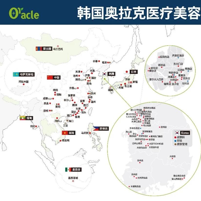奧拉克皮膚科醫師團隊