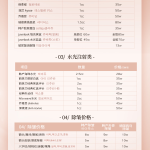 2026’s Top Choice for Medical Aesthetics in Myeongdong: A Complete Guide to Dana Clinic in Myeongdong | Reviews, Address, Prices, and Booking Information on Dcard and BeautsGO