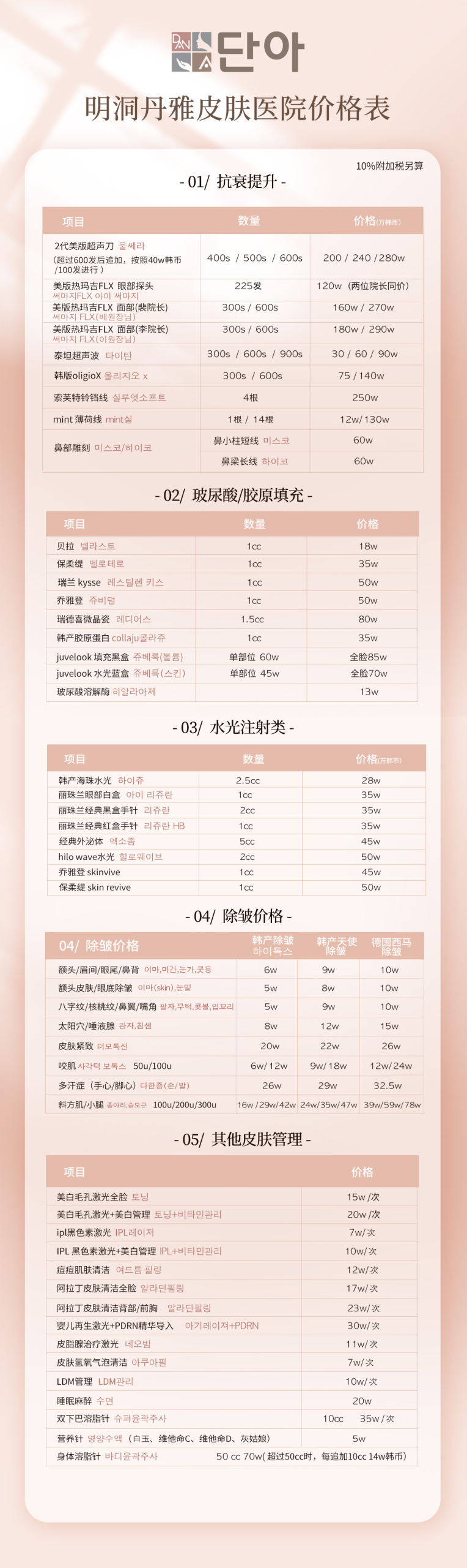 Prices for Dermatology at Dana Clinic in Myeongdong