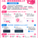【2026赴韓醫美預約攻略】BeautsGO AI Agent 懶人秒上手，一次性破解預約難、語言差、價格不透明痛點