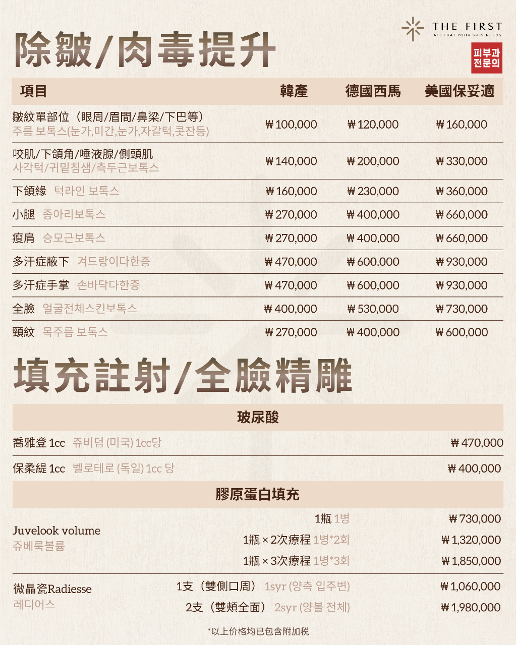 2026年5月價格表3