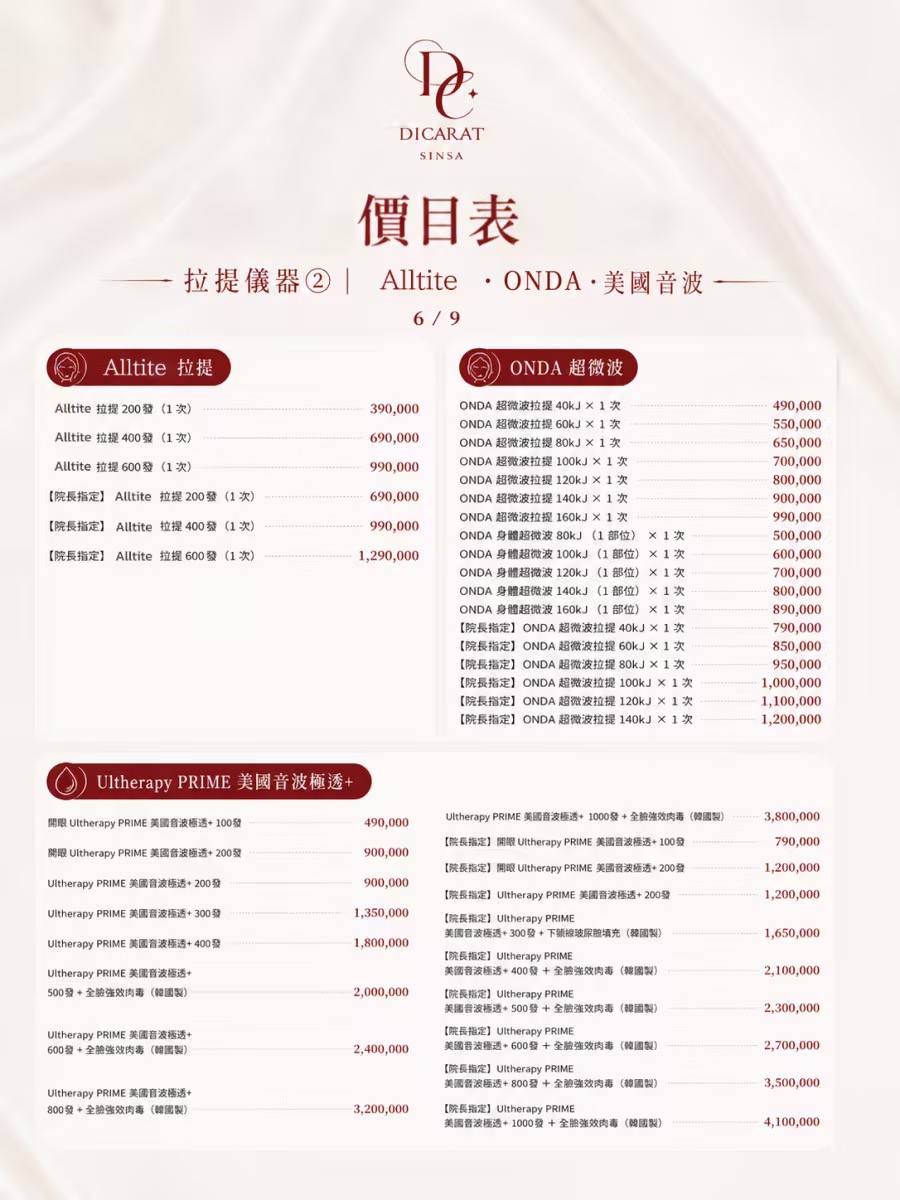 DICARAT 迪克拉皮膚科 2026 Alltite、ONDA 超微波與美國音波 Ultherapy PRIME 價目表原圖