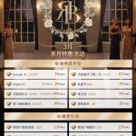 江南 Reberry Clinic (韓國麗貝瑞) 3月活動價格表與真實評價、BeautsGO預約全指南