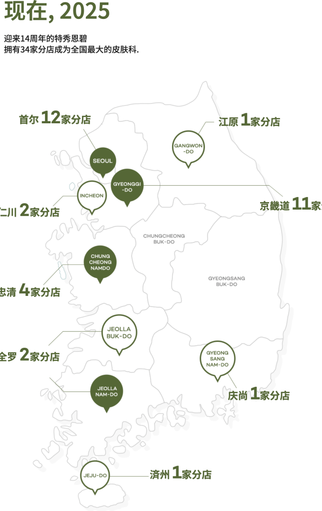 韓國特秀恩碧皮膚科規模佈局圖