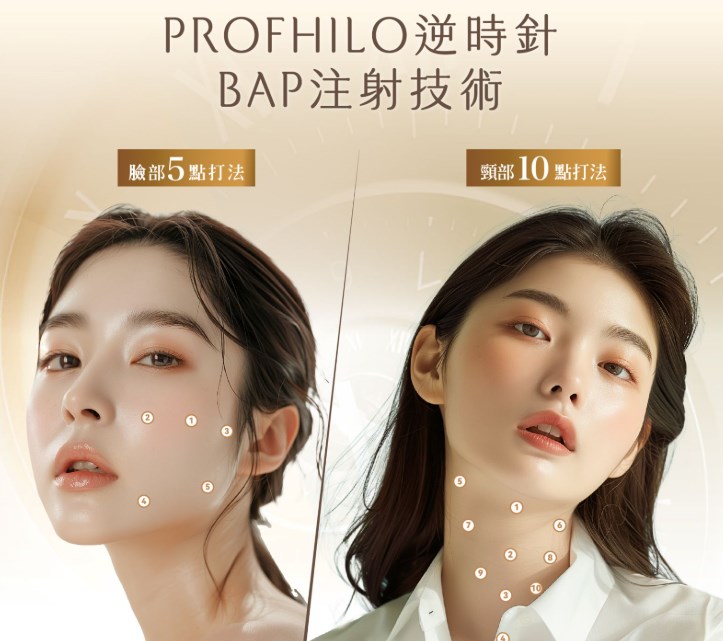 2026韓國玻尿酸填充推薦|goldj/pixelab/美乐等膚科評比,蘋果肌/淚溝/嘴唇全解析插图 韓國玻尿酸填充