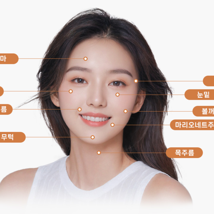 弘大非流水線皮膚科推薦！JFeel、Cellin、三個心願等5家院長親診診所完整攻略缩略图