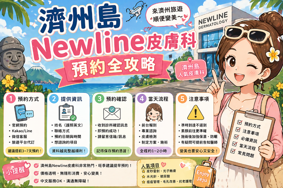 濟州島Newline皮膚科預約全攻略：中文室長在線溝通方案，不用擔心跨國溝通難缩略图