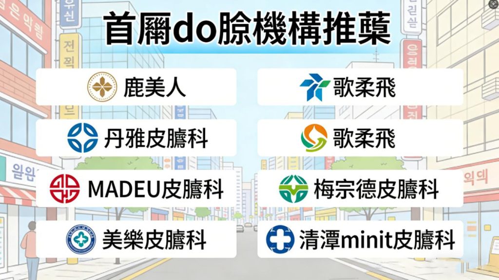首爾做臉機構推薦，中韓同價，各有特色，鹿美人擅長黃金微針、丹雅擅長抗衰與注射插图