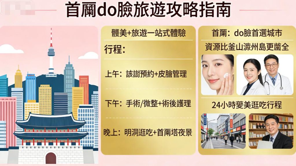 韓國首爾do臉旅遊攻略指南:首爾是do臉首選城市,比釜山、濟州島資源更齊全,含24小時變美逛吃行程插图5 韓國首爾do臉旅遊攻略指南:首爾是do臉首選城市,比釜山、濟州島資源更齊全,含24小時變美逛吃行程插图5