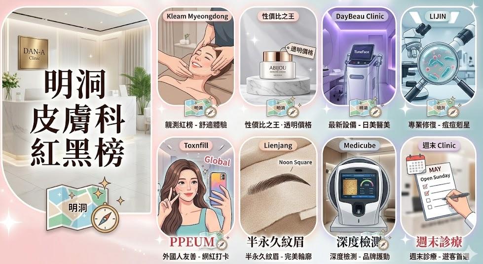 2026最新！明洞皮膚科真實紅黑榜：丹雅、梅宗德、JD等10家機構優缺點一次看插图2