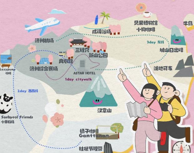 濟州島醫美旅行行程規劃