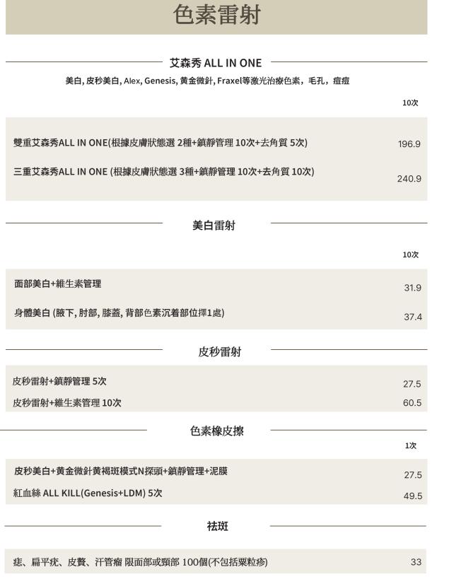 舍堂艾森秀皮膚科洗手間