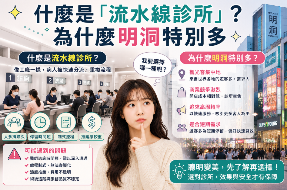 Kenapa di Myeongdong ada begitu banyak klinik kulit yang menawarkan layanan perawatan kulit secara cepat dan efisien?