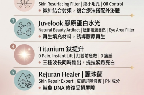 韓國醫美保姆級攻略：別再只做水光針！這8大「變美黑科技」才是韓妞精緻的秘密（含最新避雷指南）缩略图