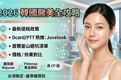 2026 韓國釜山醫美全攻略：PTT、Dcard 熱議項目/價格/最新退稅政策懶人包缩略图