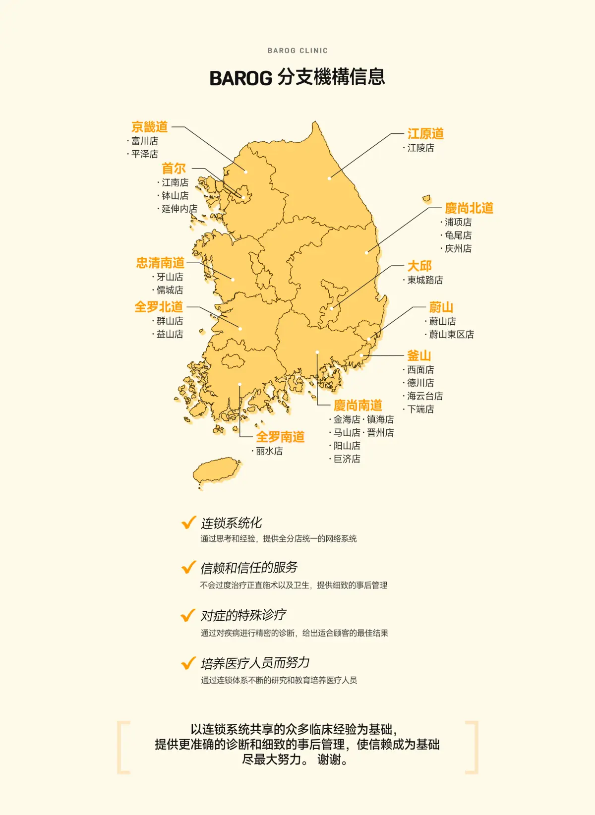 釜山Barog皮膚科候診區環境