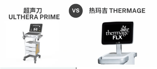 Ultherapy vs Thermage