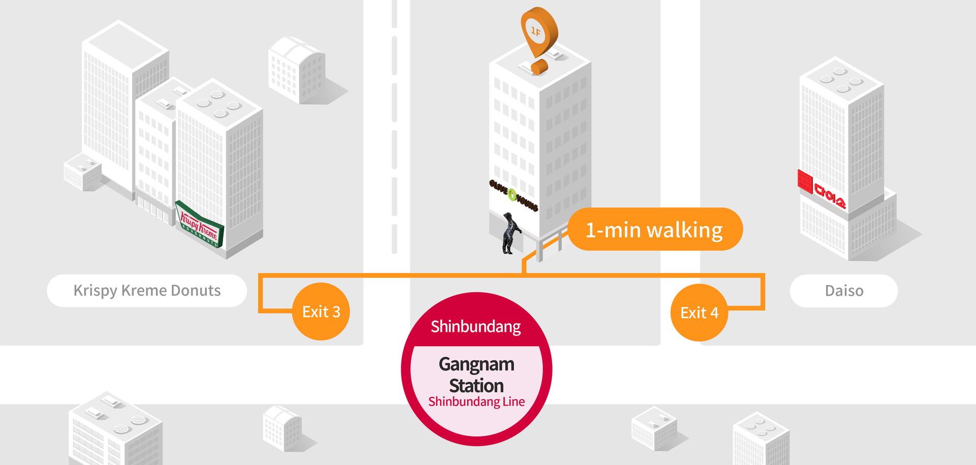 不要再去韓國流水線醫美了！這間江南皮膚科，院長親自打足發數不手軟缩略图