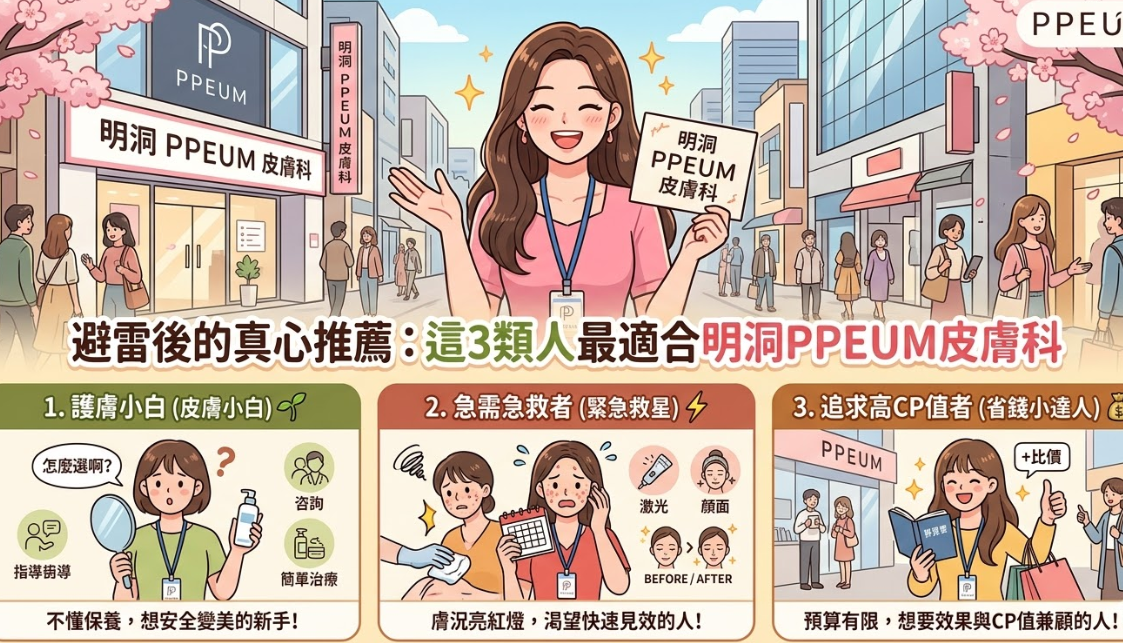 PPEUM 皮膚科