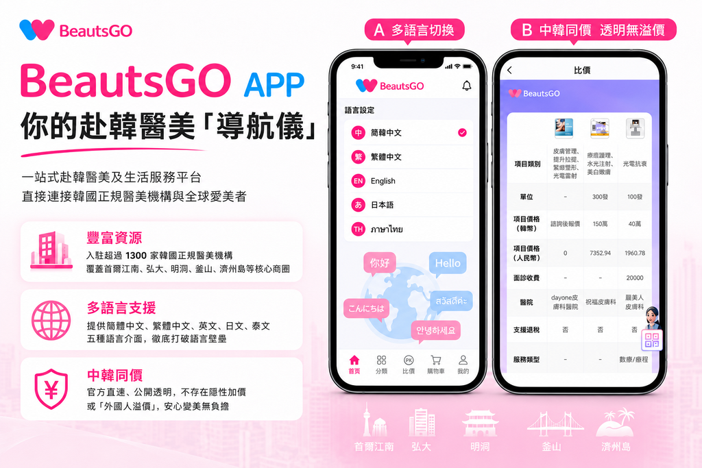 怕赴韓整形面診踩坑?原辰整形外科靠譜嗎|BeautsGO 可查資質、一鍵預約面診插图 怕赴韓整形面診踩坑?原辰整形外科靠譜嗎|BeautsGO 可查資質、一鍵預約面診插图