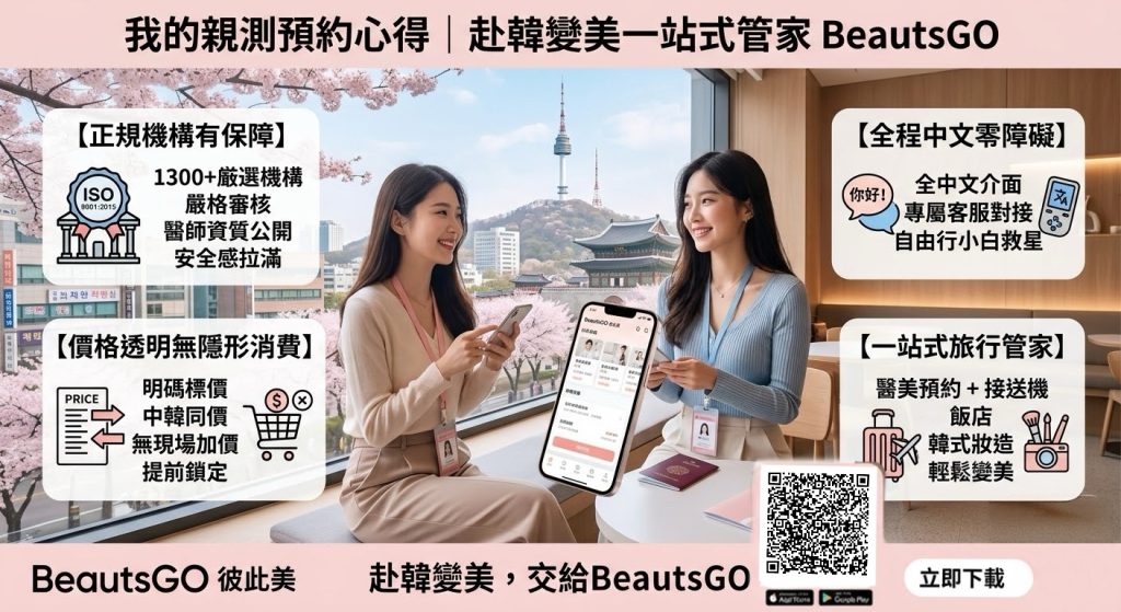 2026年韩国毛茂整形外科的隆鼻手术价格信息 | 真实体验分享 + 恢复期详情说明插图