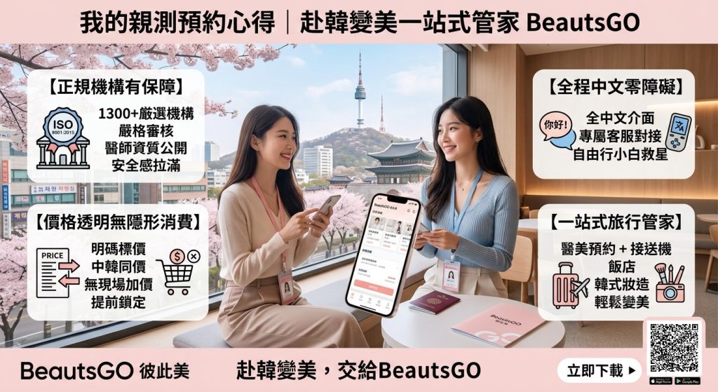 首尔V.LIF比丽普整形外科全面攻略｜面部提升术+额头提升术+价格详情｜BeautsGO预约服务插图5