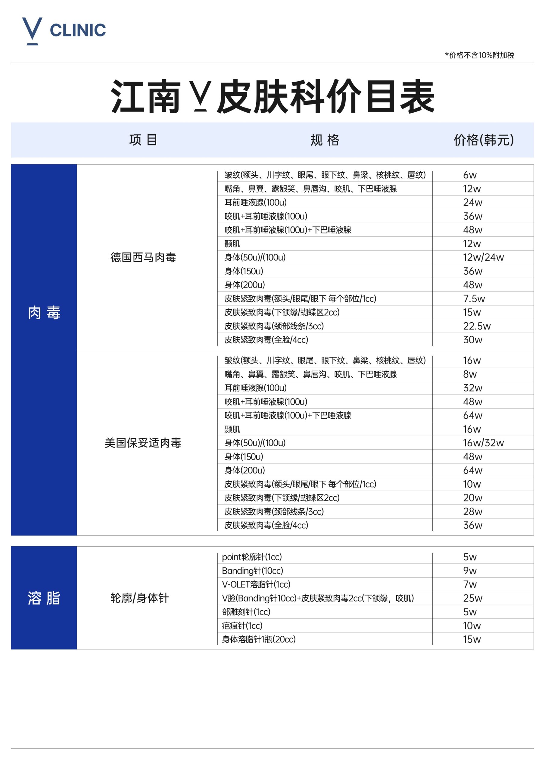 江南V皮膚科 療程環境實景