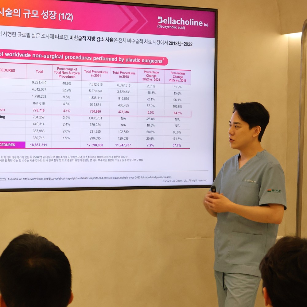 B:AID皮膚科 南浩碩院長 學術演講 Bellacholine