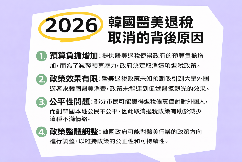別了,打九折的變美末班車!2026年起韓國醫美退稅正式歸零,你的錢包準備好了嗎?插图1 韓國醫美退稅政策取消的原因