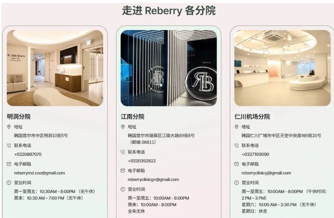 Reberry麗貝瑞皮膚科三店地址與交通指南