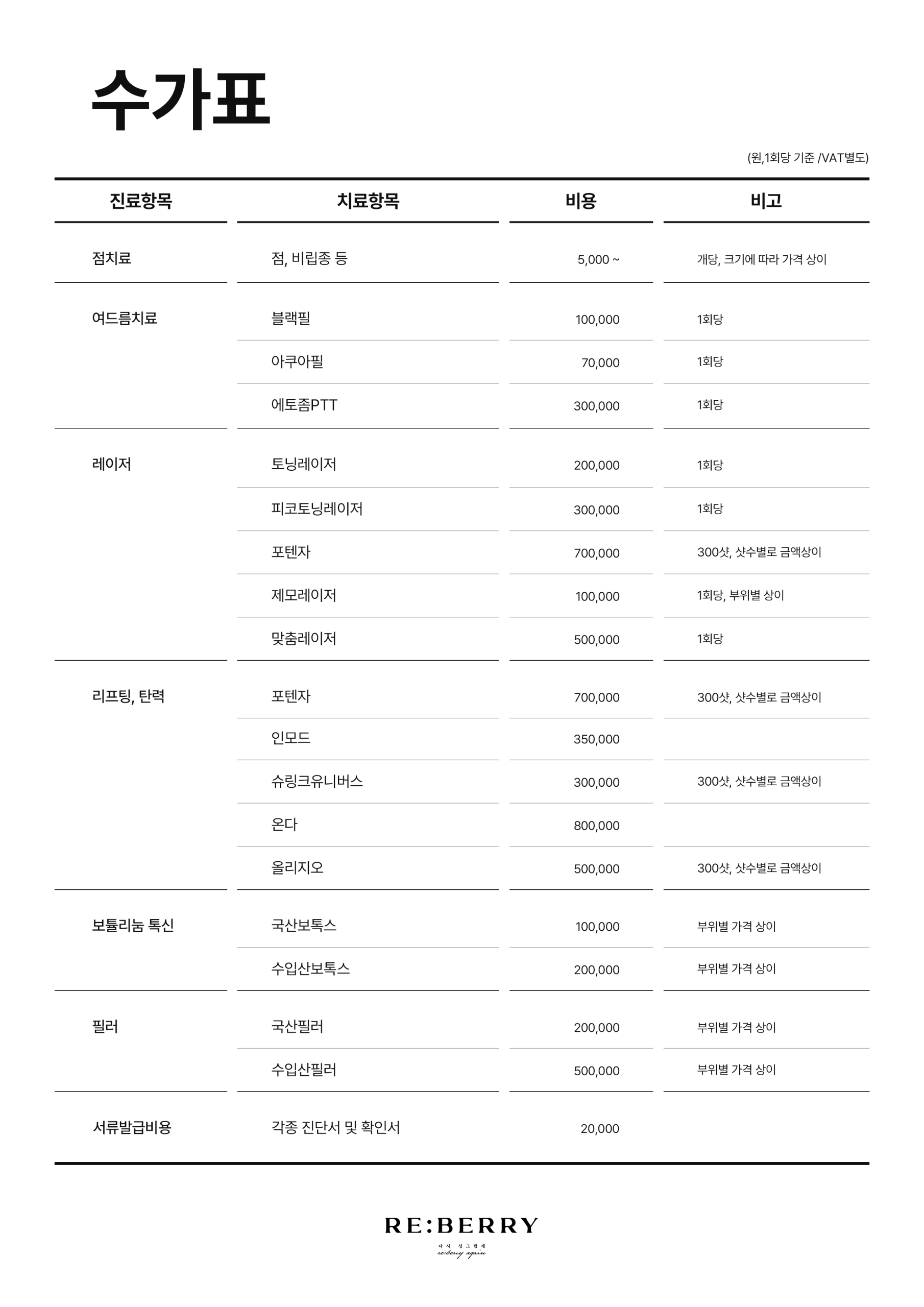 Reberry麗貝瑞皮膚科價格表