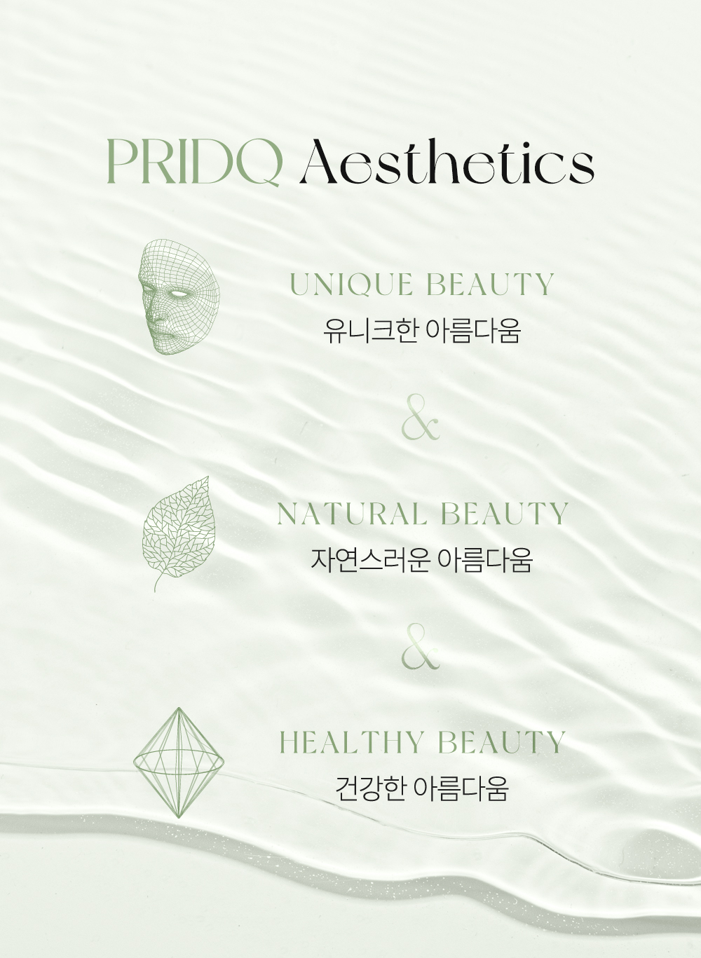 การตรวจรักษาโดยดร.คิม ฮุยวอน ผู้อำนวยการคลินิก PRIDQ