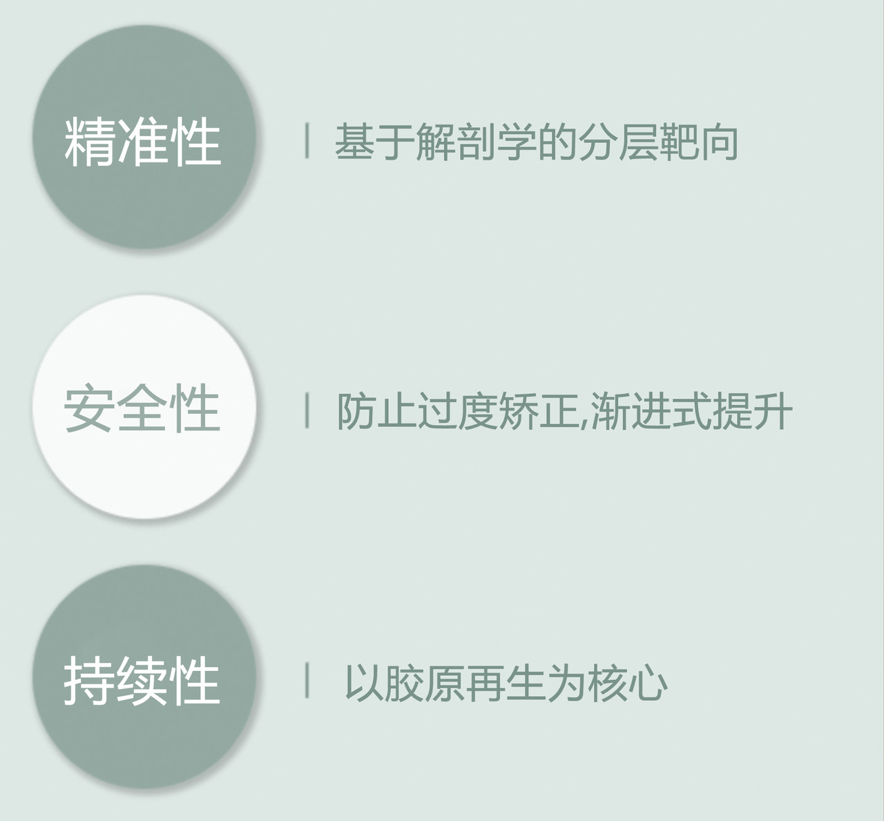 Serene 診所設計理念