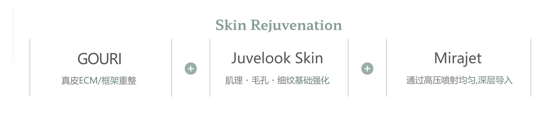 Serene Muscle and Skin Revitalization Treatment