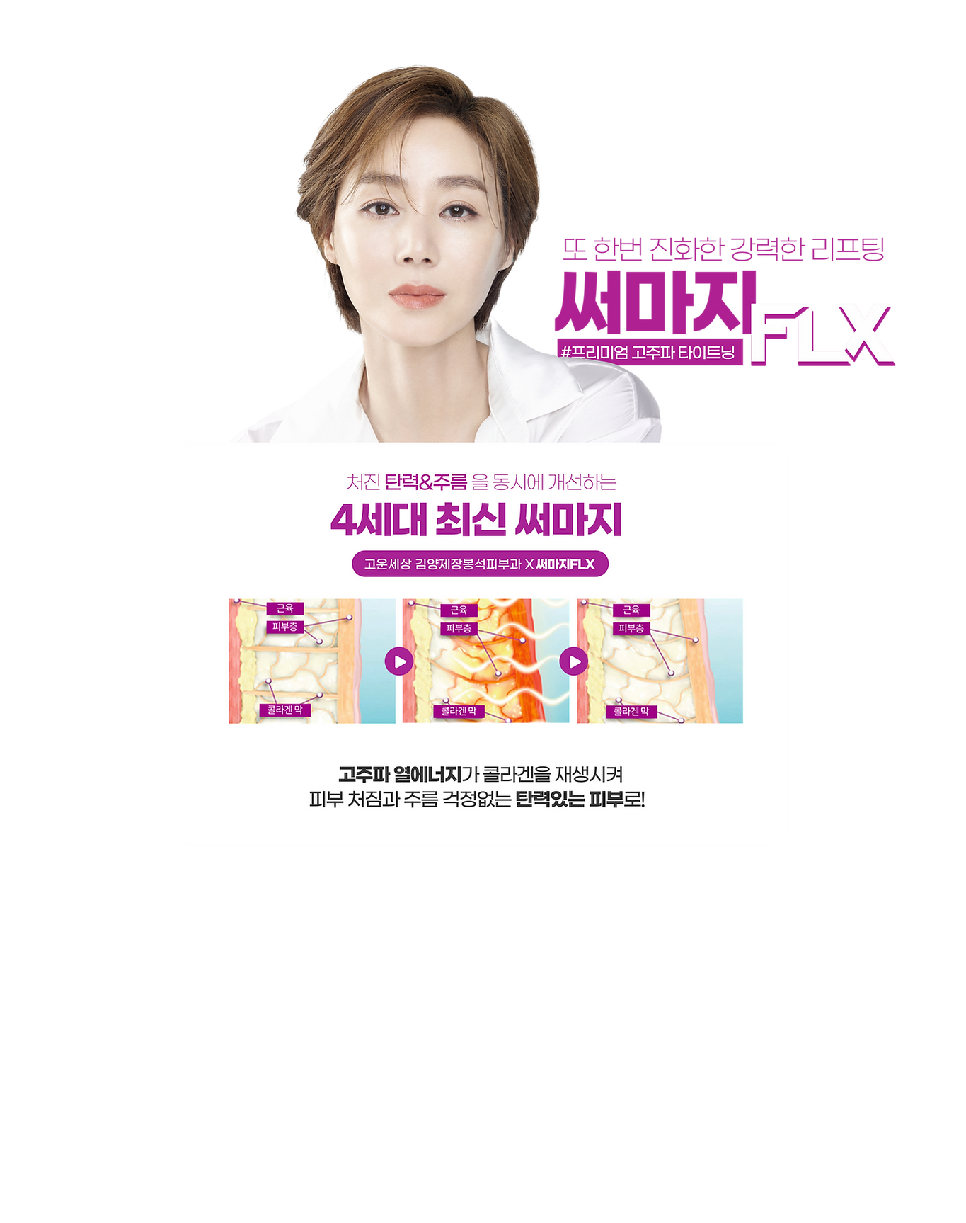 金陽濟皮膚科熱瑪吉 FLX