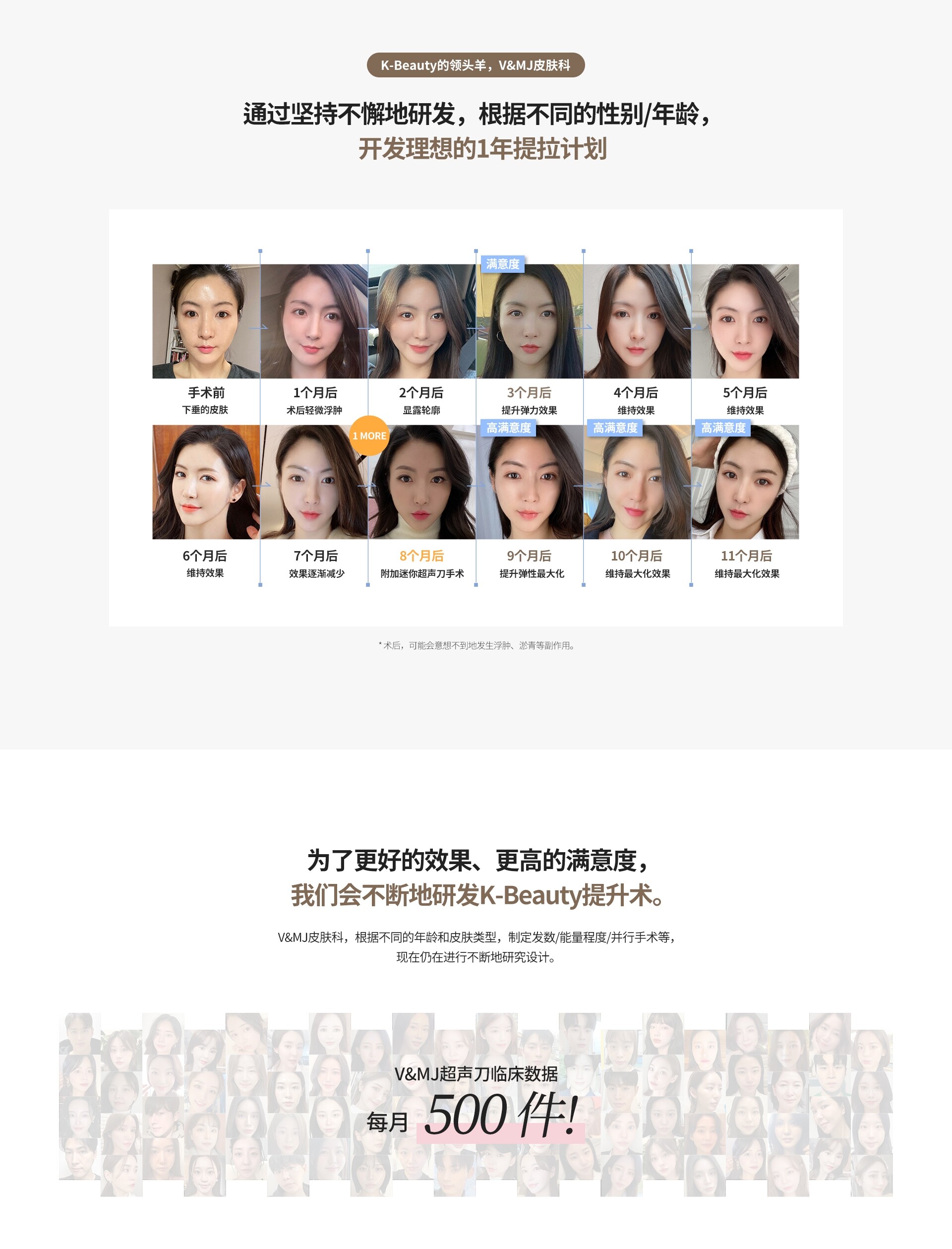 V&MJ皮膚科クリニックの内部環境写真