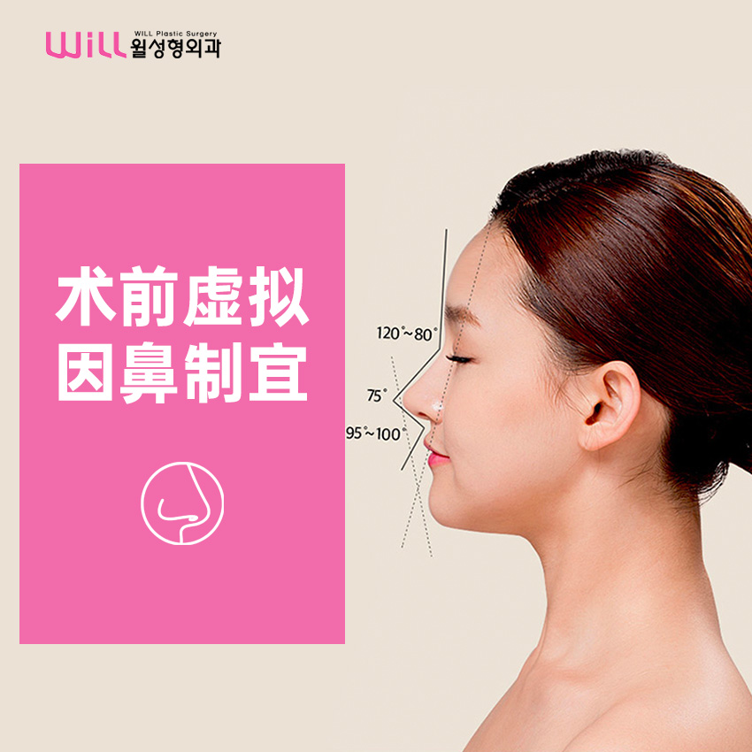 Will 整形外科手術室設備