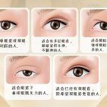 韓國十大雙眼皮手術醫生排行榜｜2026年最新評選，十位頂級名醫深度解析