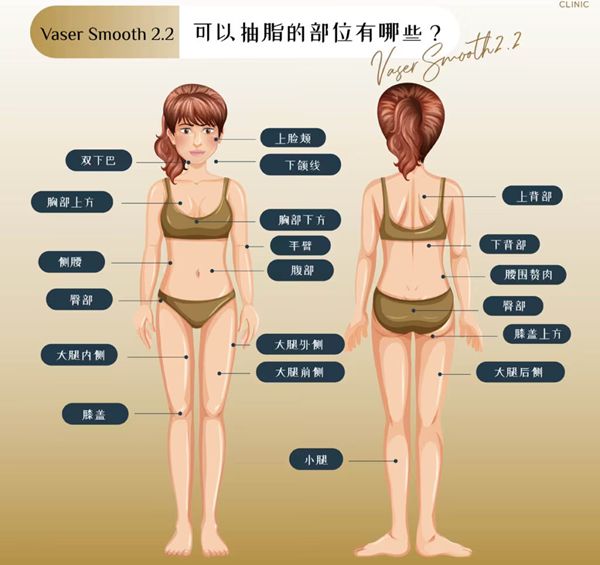 韩国十大吸脂有名的医院