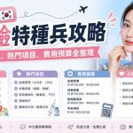 去韓國do臉特種兵攻略｜行程安排、熱門項目、費用預算全整理