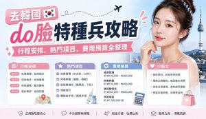 Guide to Getting Plastic Surgery in South Korea | Itinerary, Popular Procedures, and Budget Estimates缩略图