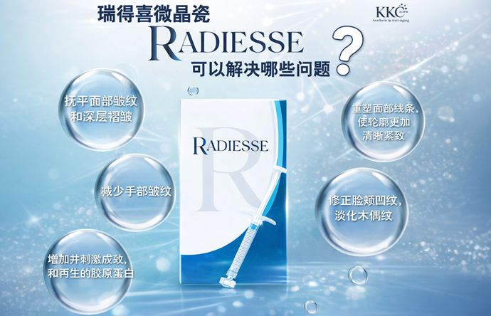 韓國Radiesse瑞德喜微晶瓷膠原蛋白針多少錢一支？最新價格、CaHA原理與效果完整解析