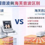【2026最新】美國音波與海芙音波的區別完整解析：療效、價格、適合族群一次看懂