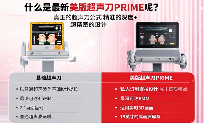 美版超聲刀一代和二代哪個效果好?|2025最新深度對比+韓國選診所全攻略缩略图 美版超聲刀一代和二代哪個效果好?|2025最新深度對比+韓國選診所全攻略