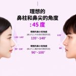 韓國著名的隆鼻醫生大揭秘：頂級鼻部整形專家全指南缩略图