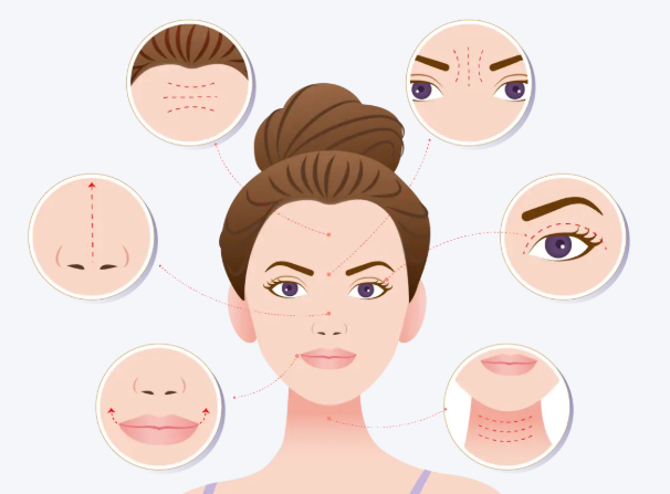 Consultation services for DO face treatments in South Korea