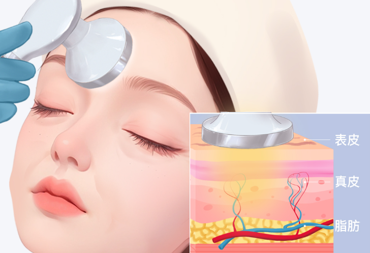Comprehensive Basic Skincare Management at Dermatology Centers on Jeju Island