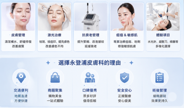 韓國永登浦好的皮膚科匯總：別只盯著江南區！這裡不僅價格便宜，而且全是首爾本地人插图4