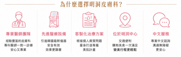 預約方式推薦：BeautsGO 最方便